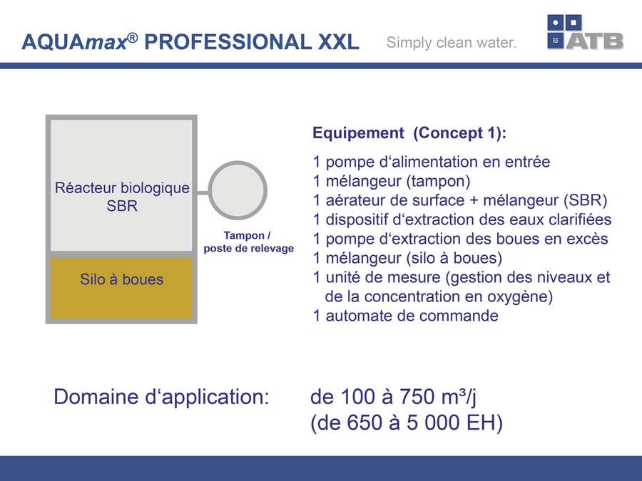 Dimensionnement station d'épuration AQUAmax XXL Dimensionnement station d'épuration AQUAmax XXL