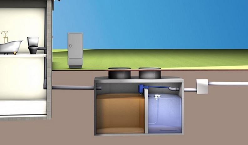 Une micro-station SBR (Sequencing Batch Reactor), qu’est-ce que c’est?